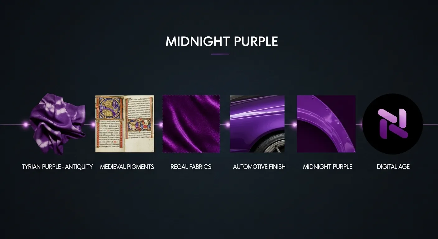 Histoire de Midnight Purple